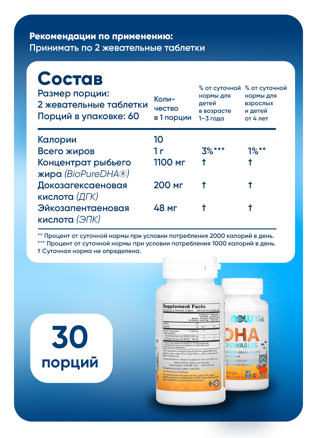 Витамины Для Детей Now DHA 100mg 60Chewable sgels НАУ Докозагексаеновая кислота 100 мг 60 жевательных капсул
