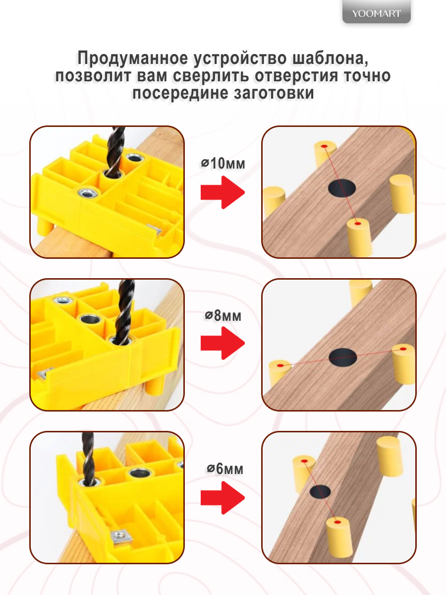 Мебельный кондуктор , шаблон , локатор для сверления отверстий, для сборки мебели для шкантов, конфирматов — фото 1