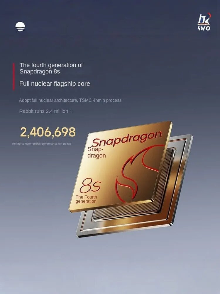 Система охлаждения IceLoop 2.0 в Redmi Turbo 4 Pro