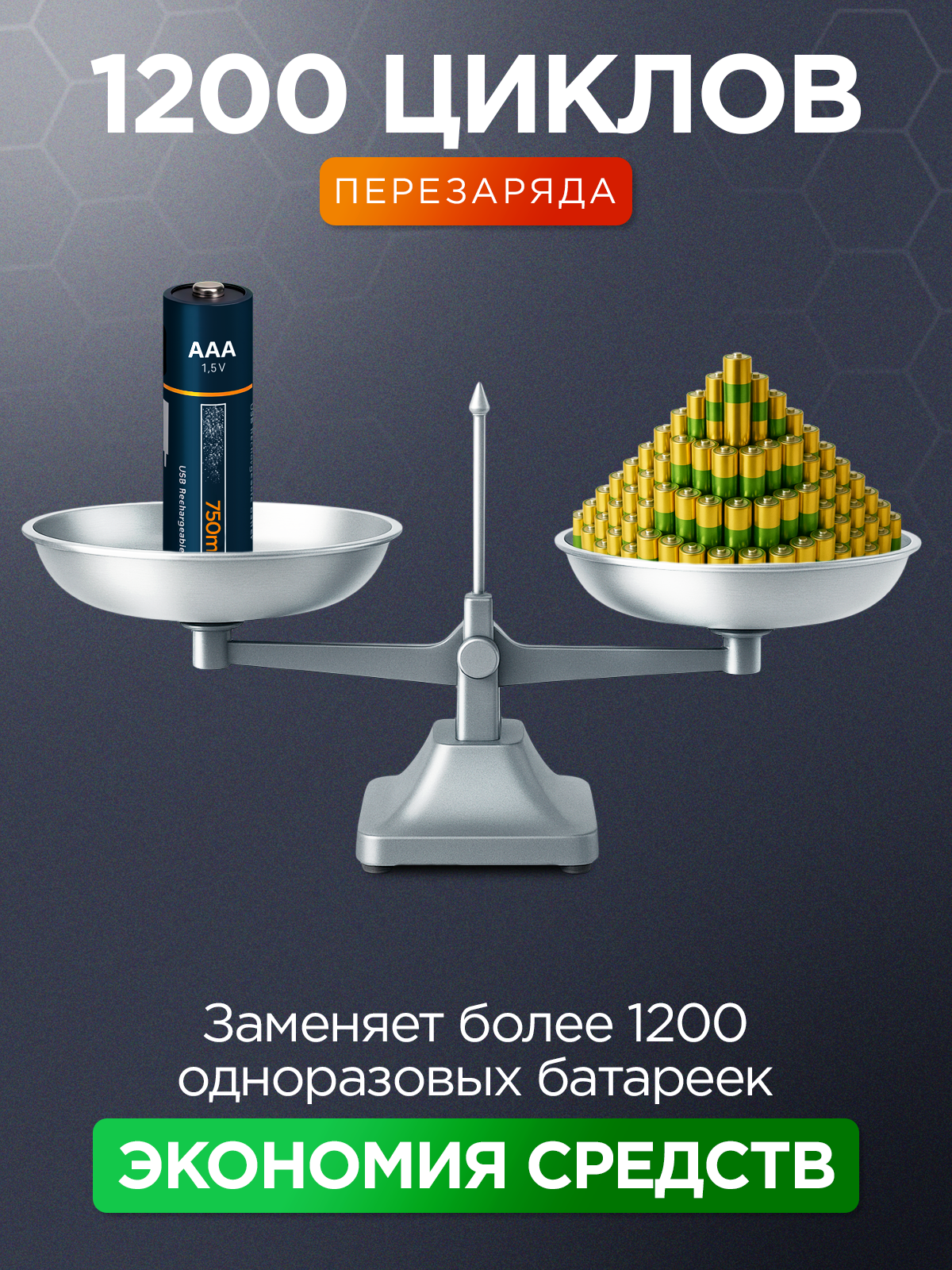 Батарейки ААА аккумуляторные мизинчиковые 2 шт, аккумуляторы ААА 750 мАч с кабелем Type-C, заряжаемые — фото 1