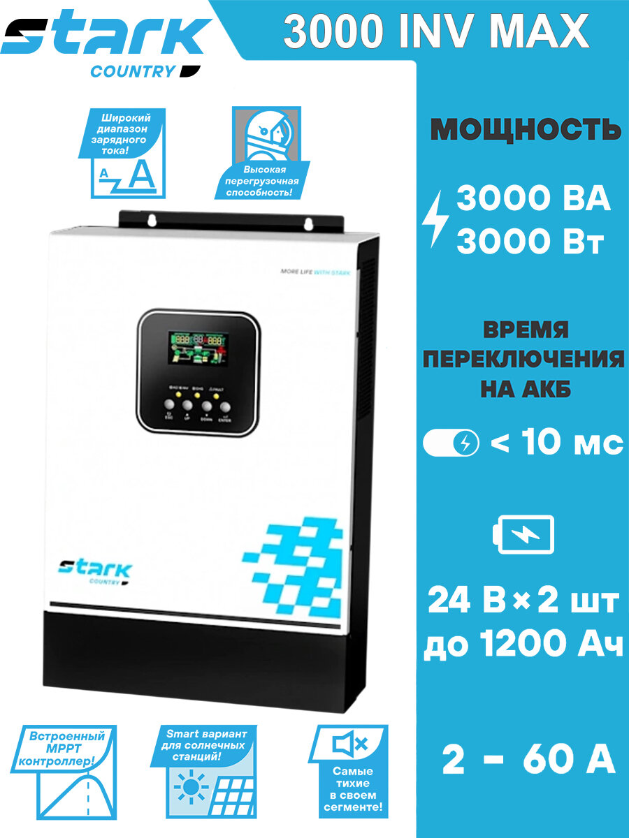 ИБП Stark Country 3000 INV MAX 3000Вт  3000 ВА с инвертором и MPPT контроллером для солнечных панелей  для котла  дачи и коттеджа  насосов  лодок и яхт  котельных  автодома