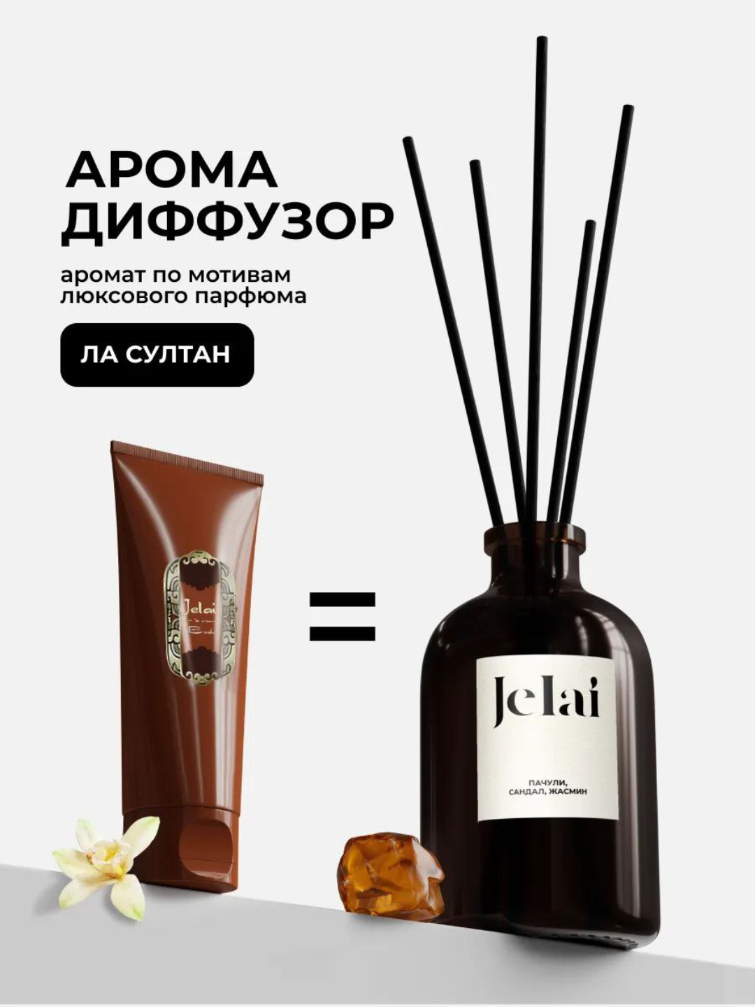 Очиститель воздуха, диффузор, ароматизатор для дома, автомобиля и офиса