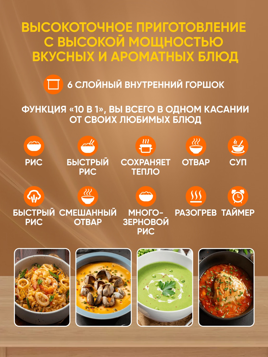 Многофункциональная рисоварка Xiaomi Multifunctional Rice Cooker 4L EU — фото 1