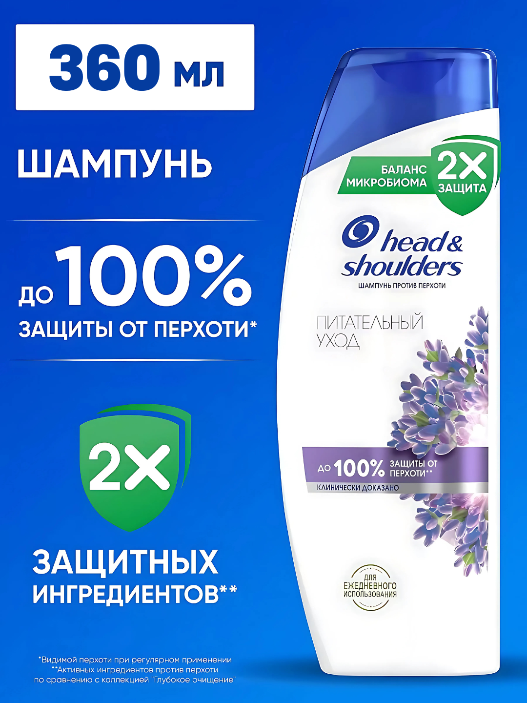 Head & Shoulders, Шампунь от перхоти Питательный уход, 360мл