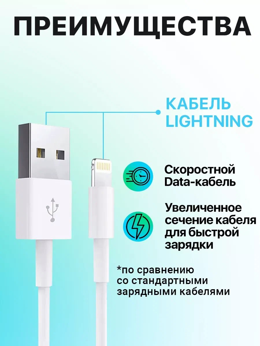 Кабель USB-A Lightning 5A 1М/Нейлоновая оплетка/Для Iphone — фото 1