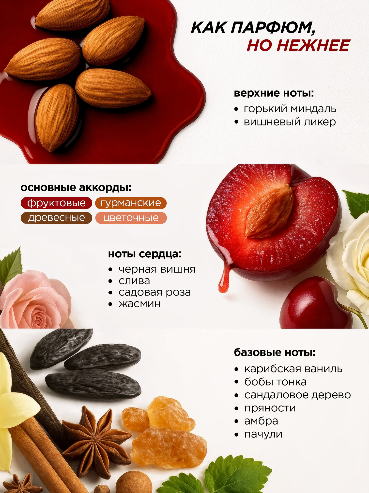 MIXIT Spa Rituals Гель для душа 250мл + Мист для тела и волос 100мл wild cherry — фото 1