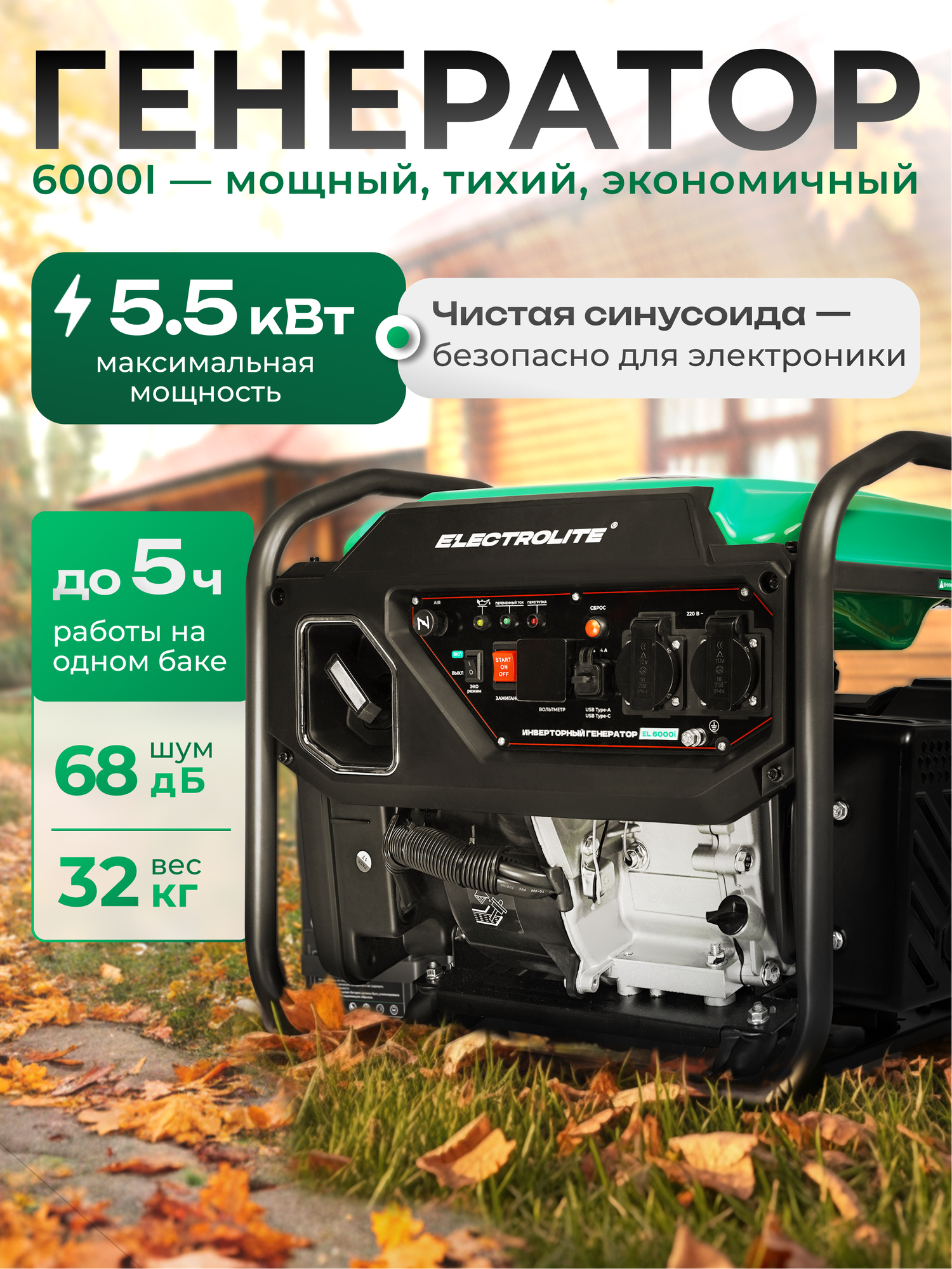 Инверторный бензиновый генератор Electrolite 6000I ( 4х тактный 5-55 кВт 12Л бак 68Дб )