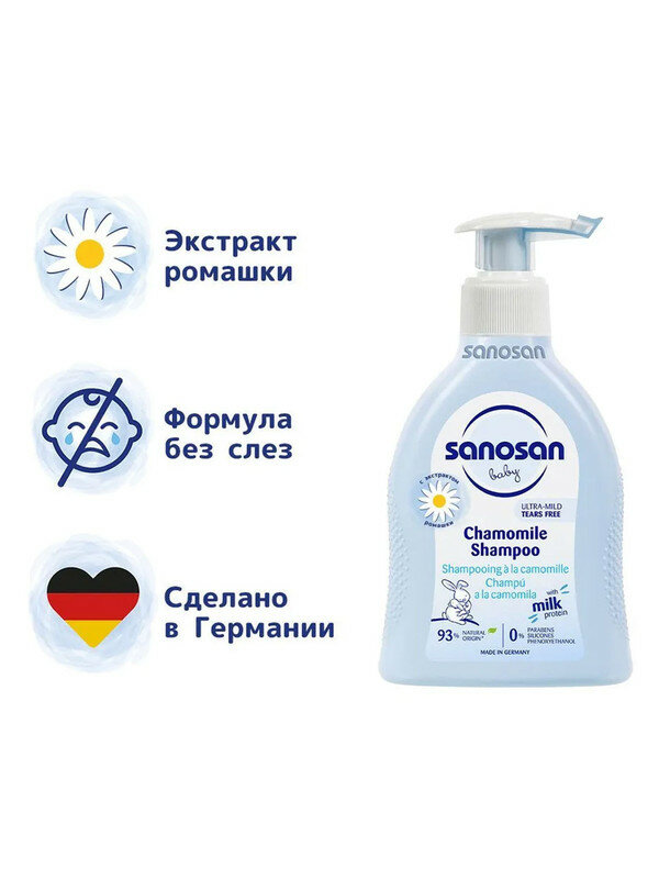 Шампунь Sanosan Baby ромашковый 0м+ 200 мл