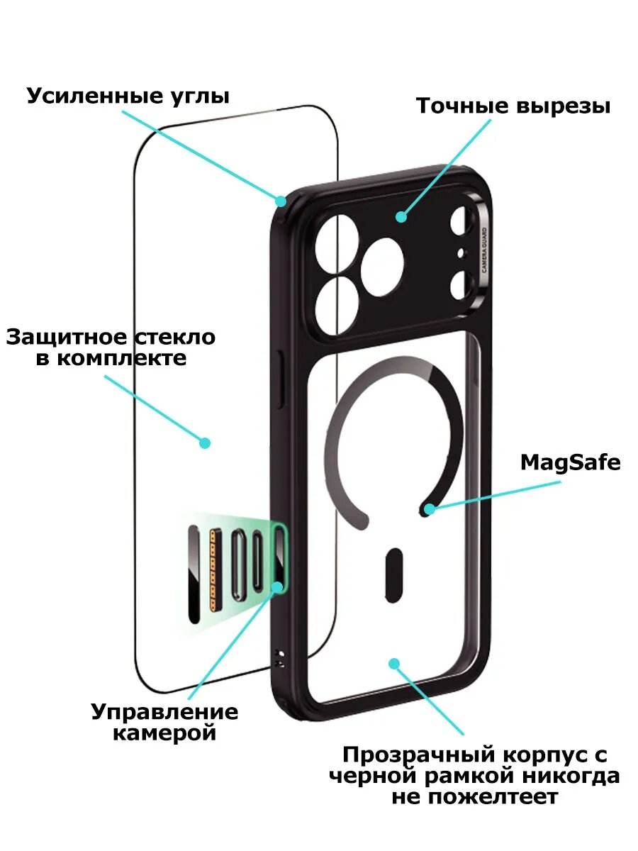 Чехол на iPhone 17 Pro + защитное стекло на iPhone 17 Pro — фото 1