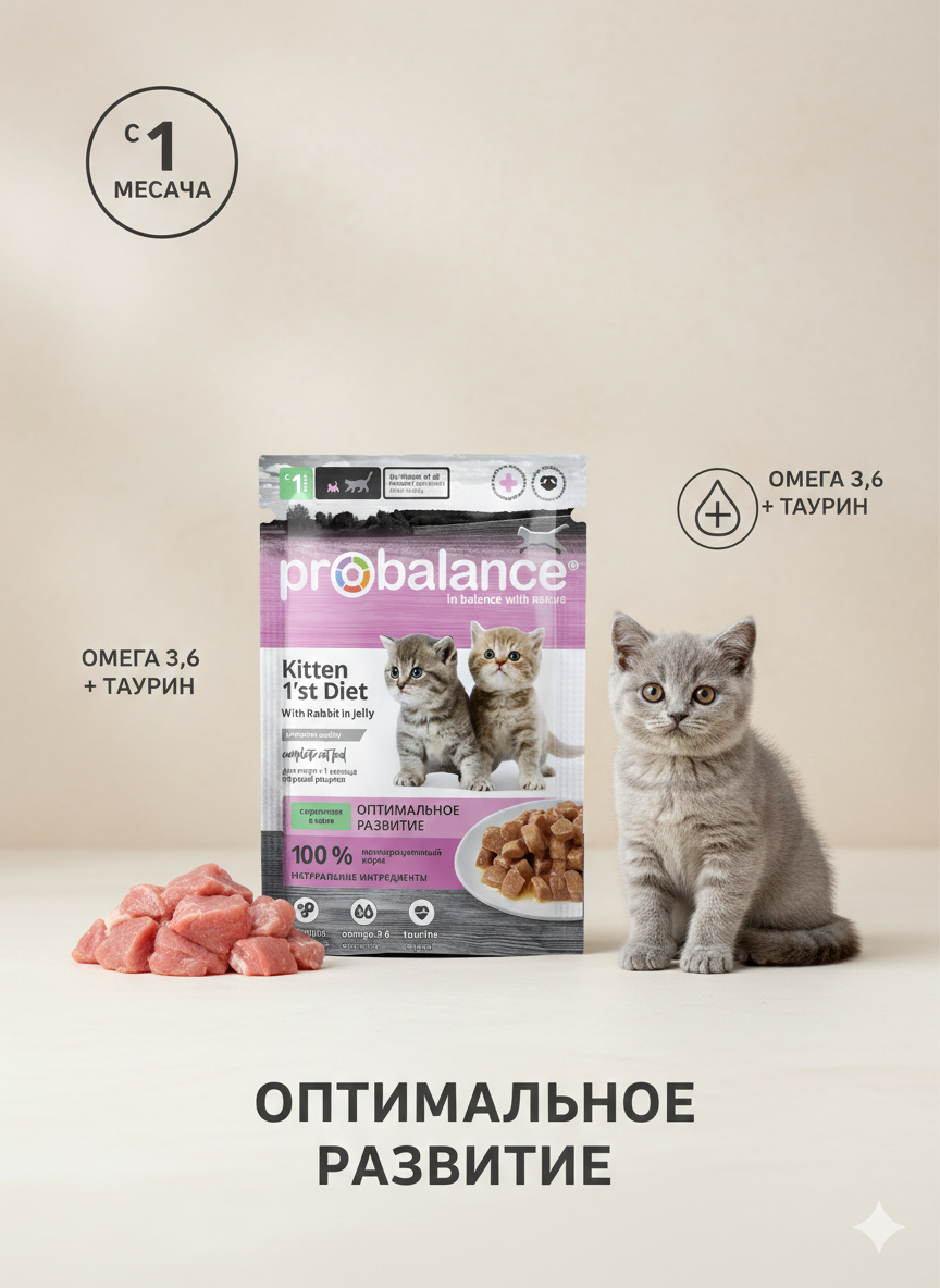 ProBalance Корм консервированный 1'st Diet для котят с кроликом в желе, пауч, 85 г (28 шт)