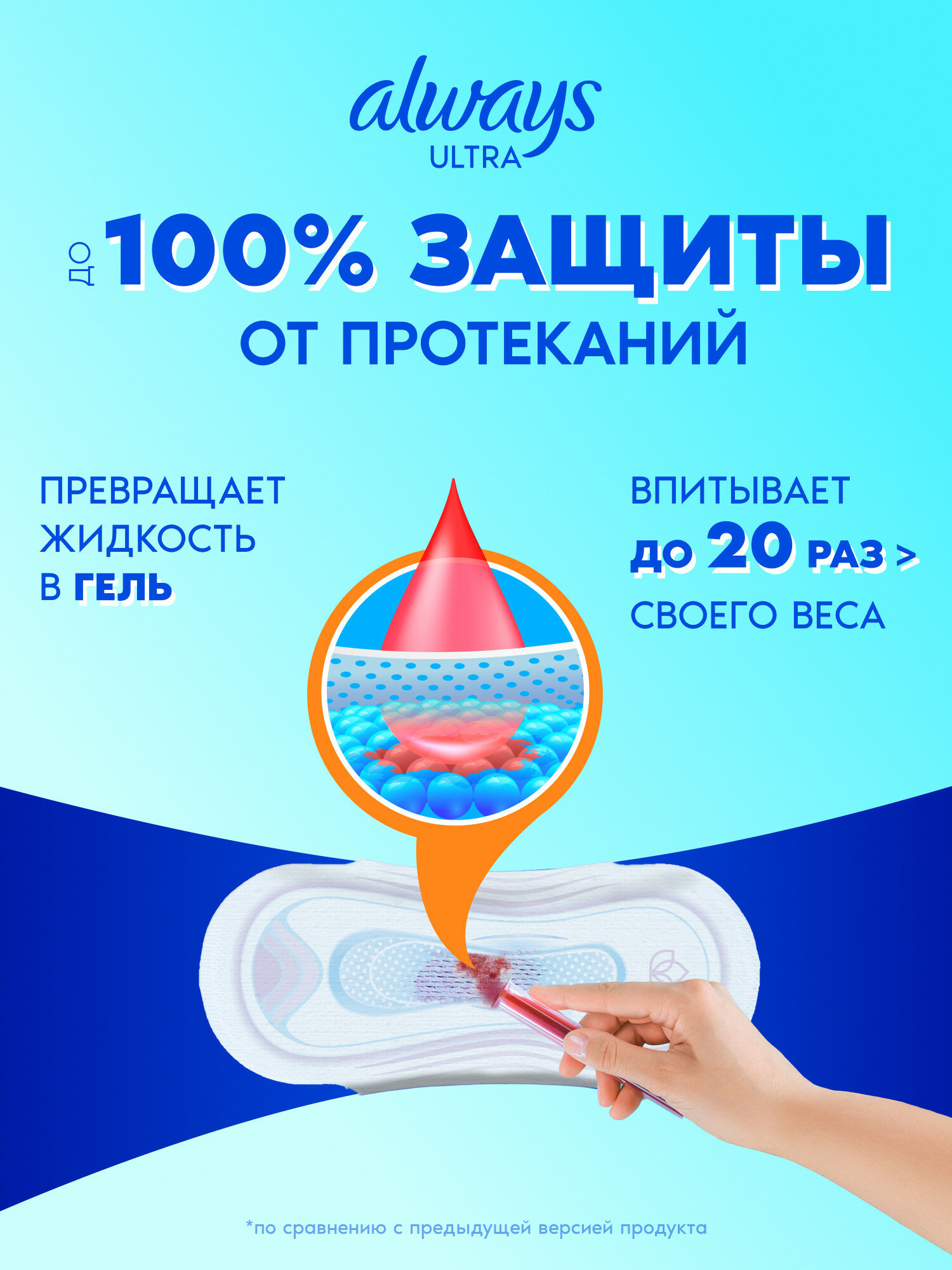 Прокладки гигиенические женские Always Ultra Normal, размер 2, 20 шт. — фото 1