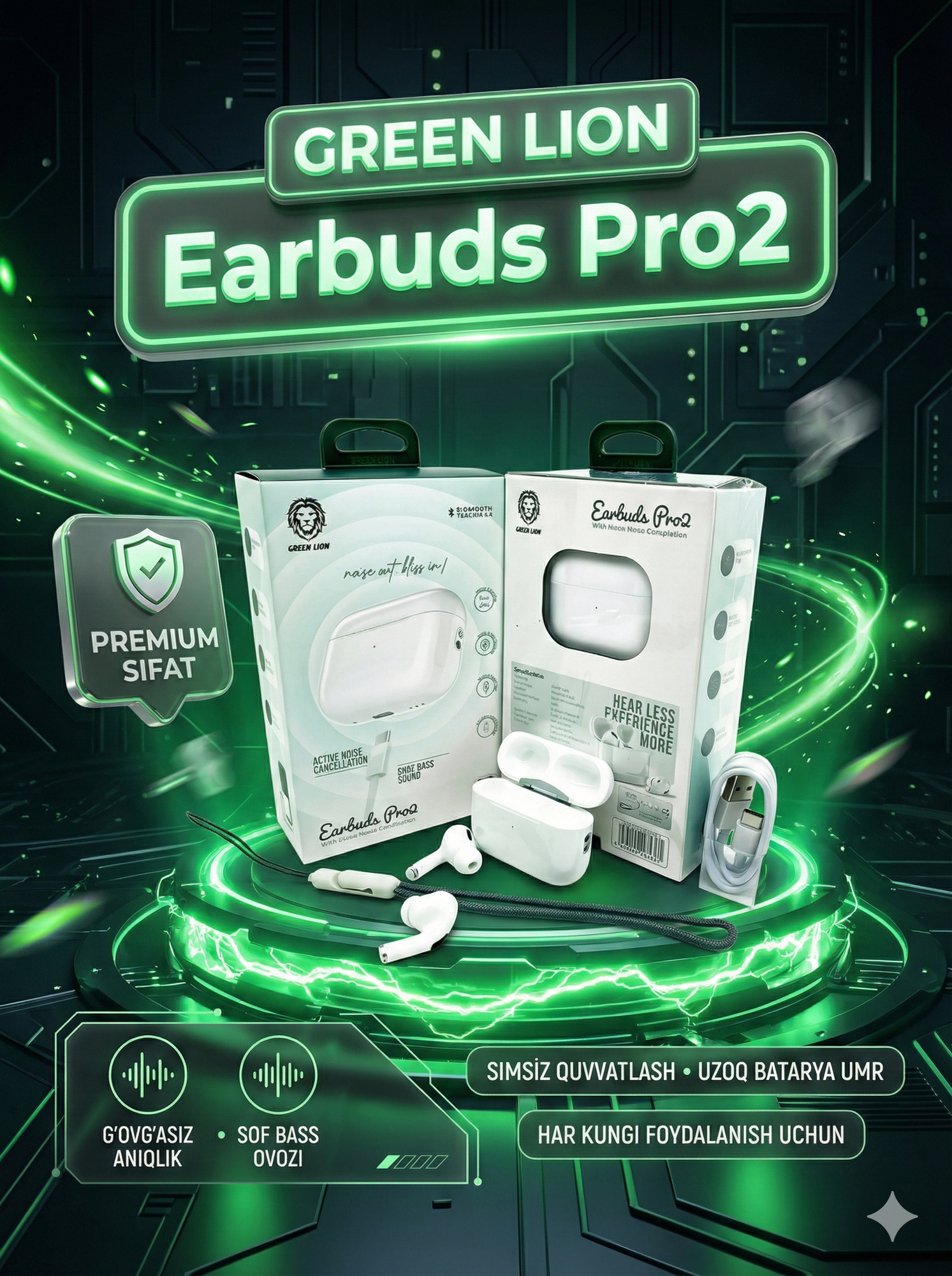 Наушники GREEN LION Earbuds Pro 2 с активным шумоподавлением ANC и беспроводной связью, оригинал
