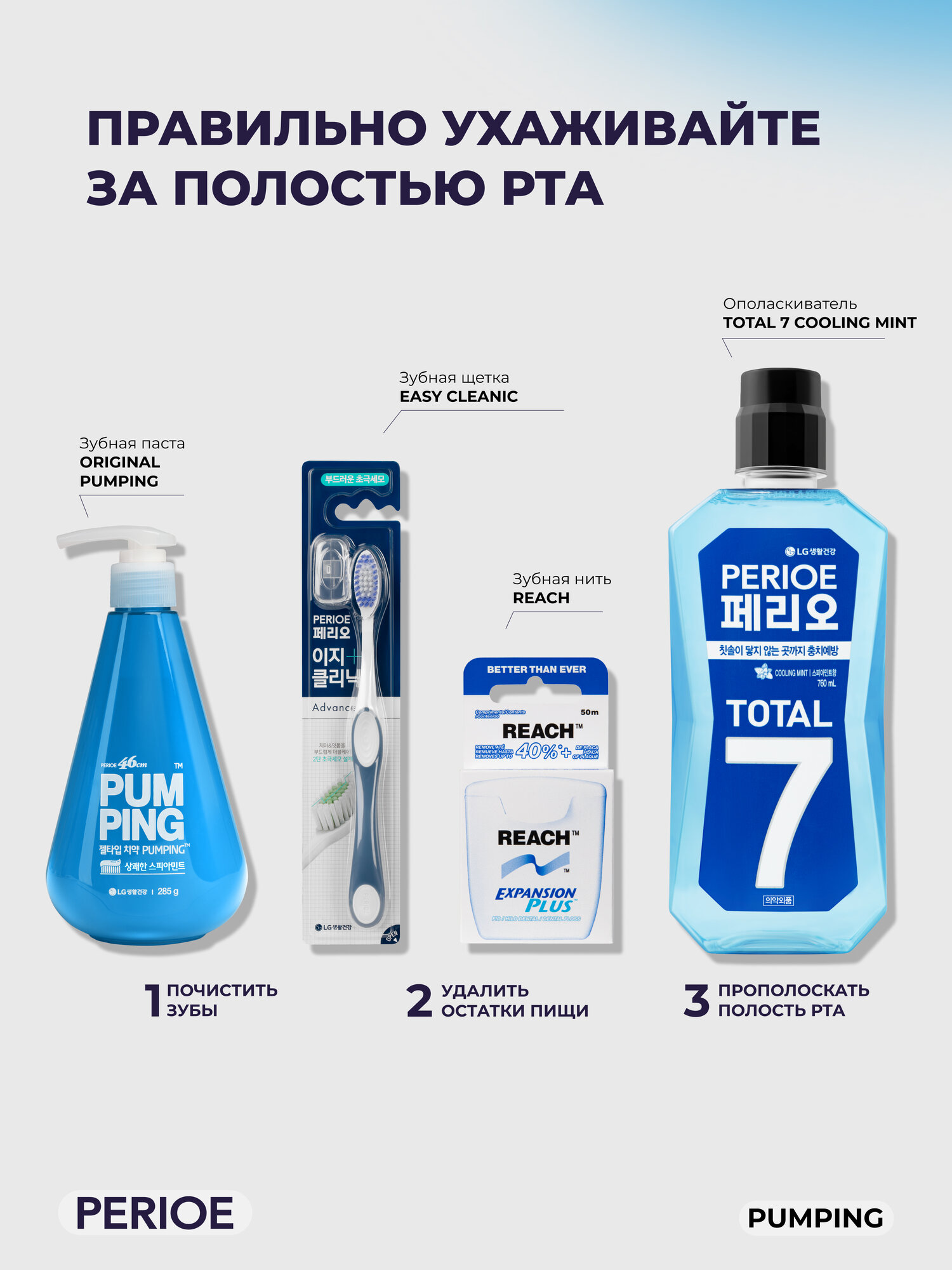 Зубная паста PERIOE Original Pumping Toothpaste 285 г — фото 1