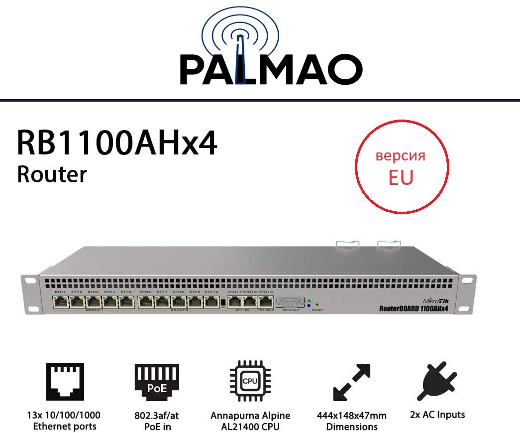 Маршрутизатор MikroTik RB1100AHx4