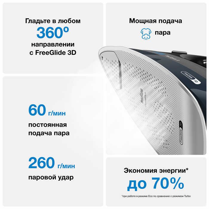 Утюг BRAUN TexStyle 9 SI9682DB SI (Цвет: Черный/синий; Подошва: EloxalPlus) — фото 1