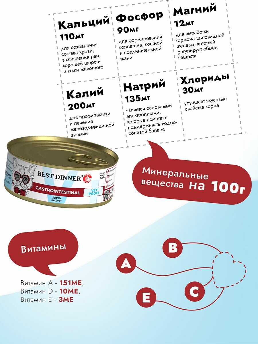 Влажный диетический корм Best Dinner VET PROFI GastroIntestinal для кошек при заболеваниях ЖКТ Дичь (12шт х 100гр) — фото 1