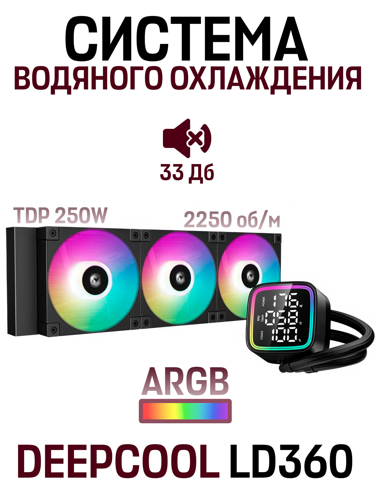 Система водяного охлаждения для процессора DEEPCOOL LD360, 360 mm, черный/ARGB