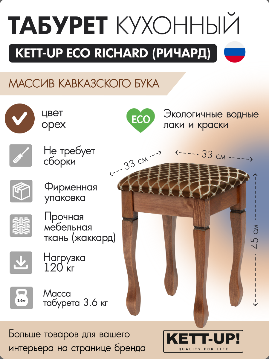 RICHARD (РИЧАРД)