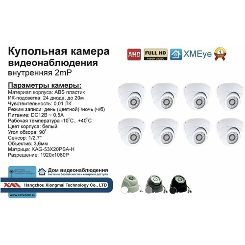 AHD камера видеонаблюдения 2мП Full HD 1320000₽