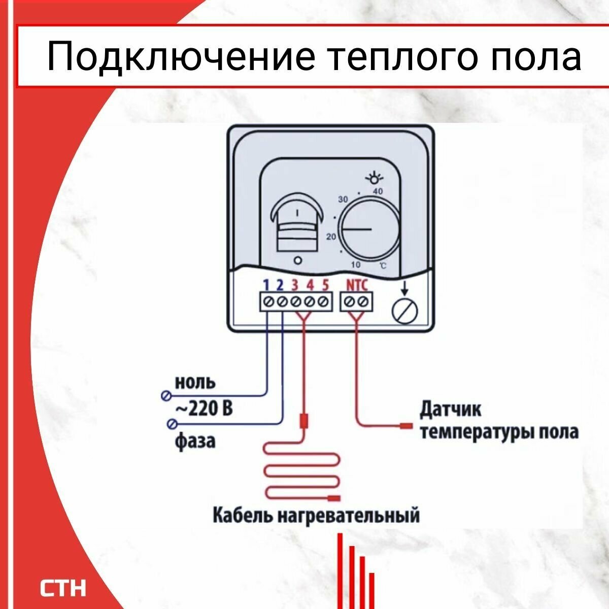 Тёплый пол электрический под плитку 1,5 м2 . Нагревательный мат 1,5 м.кв - фотография № 5