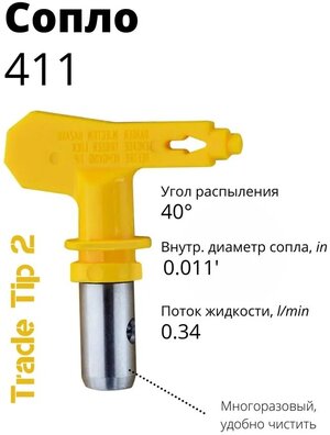 Сопло безвоздушное (411) Tip 2 / Сопло для окрасочного пистолета