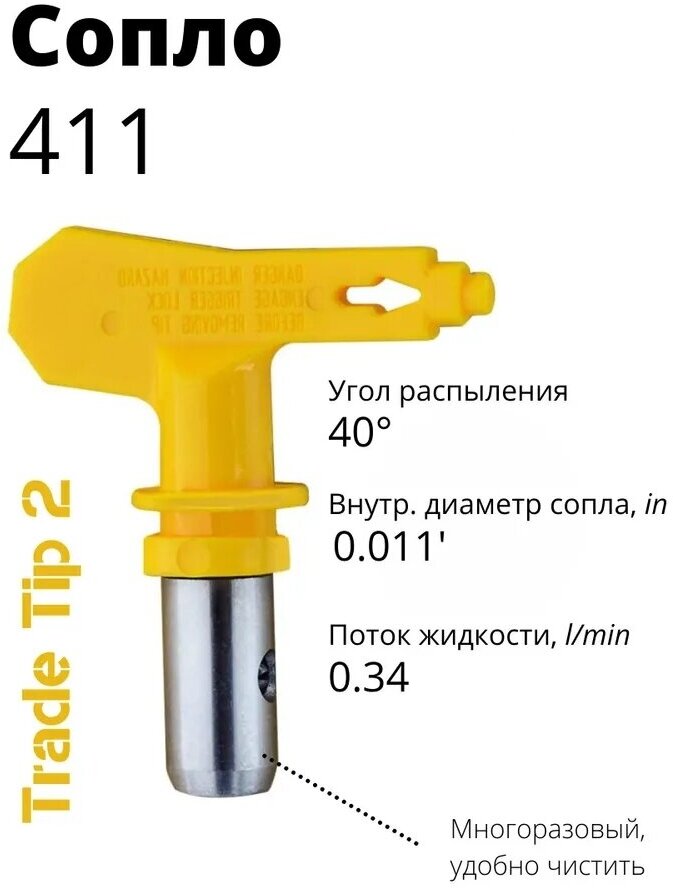 Сопло безвоздушное (411) Tip 2 / Сопло для окрасочного пистолета