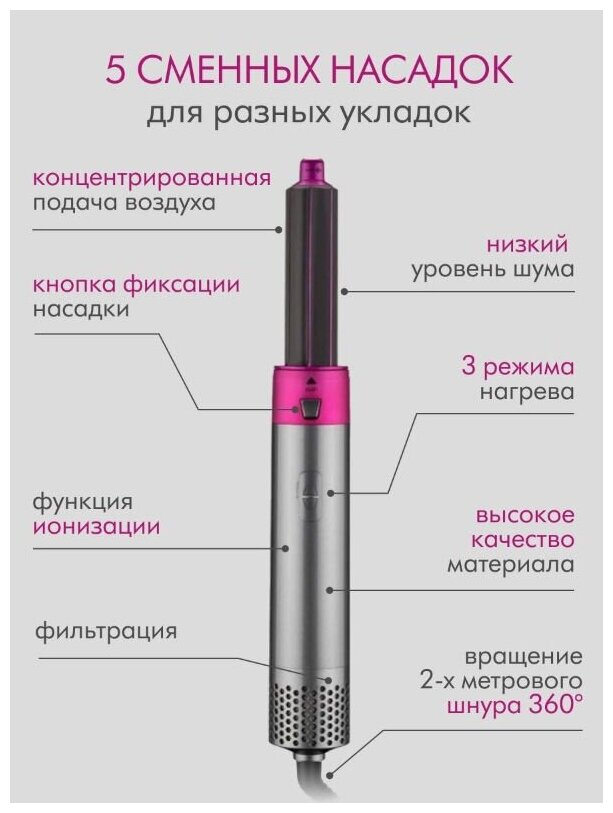 Стайлер для волос 5в1 / Фен для волос, профессиональный с насадками - фотография № 9