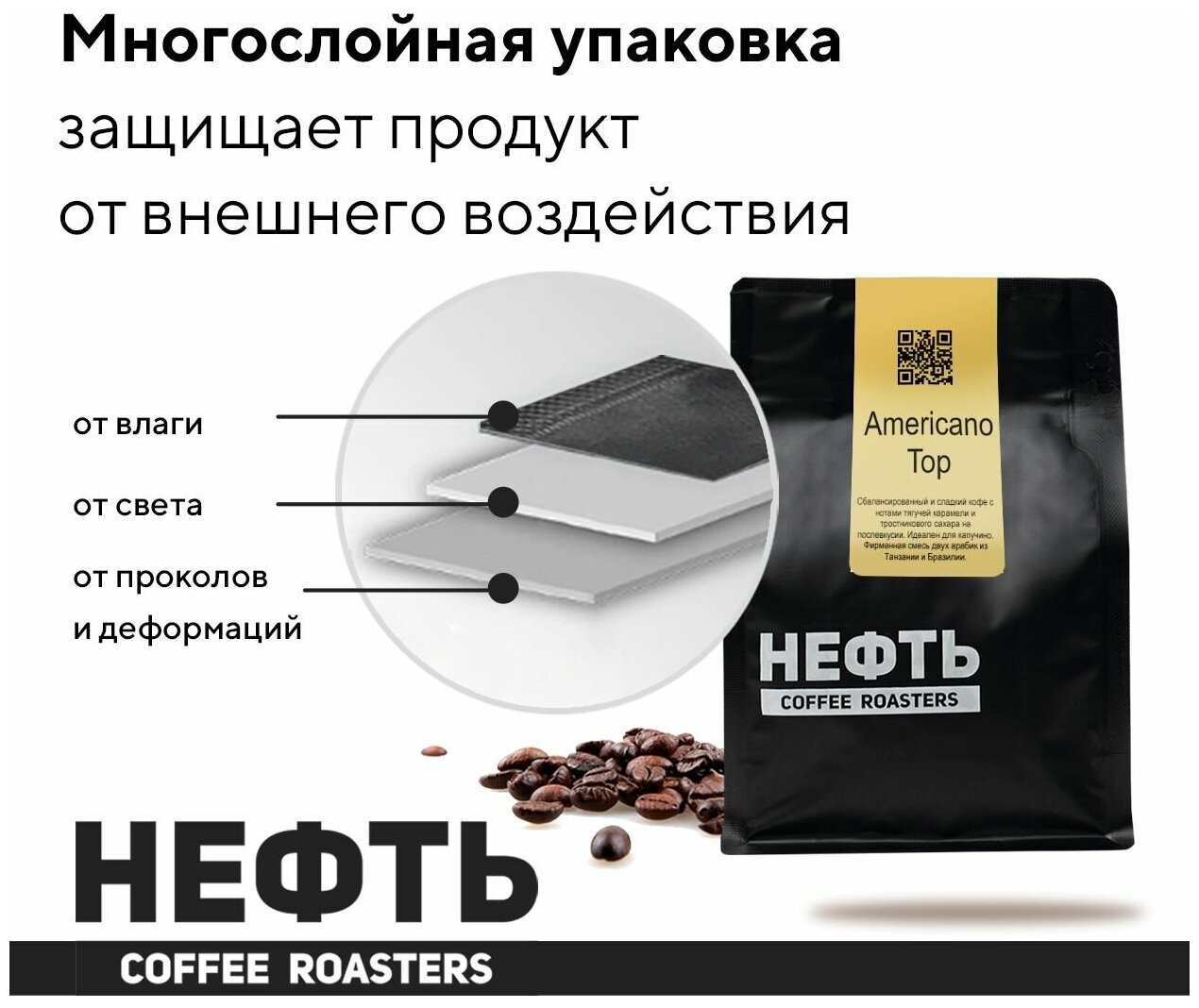 Нефть coffee Americano Top кофе в зернах 250 грамм , 100% арабика - фотография № 5