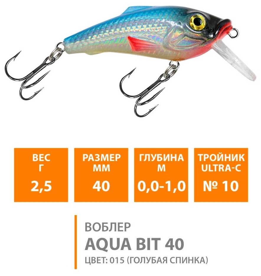 Воблер для рыбалки плавающий AQUA Bit 40mm 3g заглубление от 0.5 до 1m цвет 015