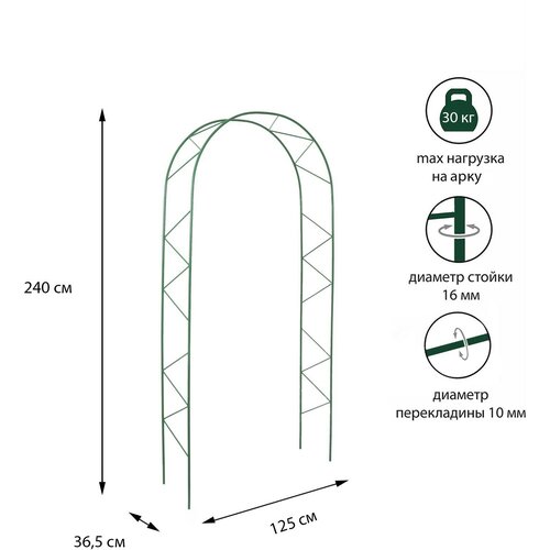 арка садовая разборная 240 × 125 × 36 5 см металл зелёная greengo Арка садовая, разборная, 240 × 125 × 36.5 см, металл, зелёная, «Ёлочка», Greengo