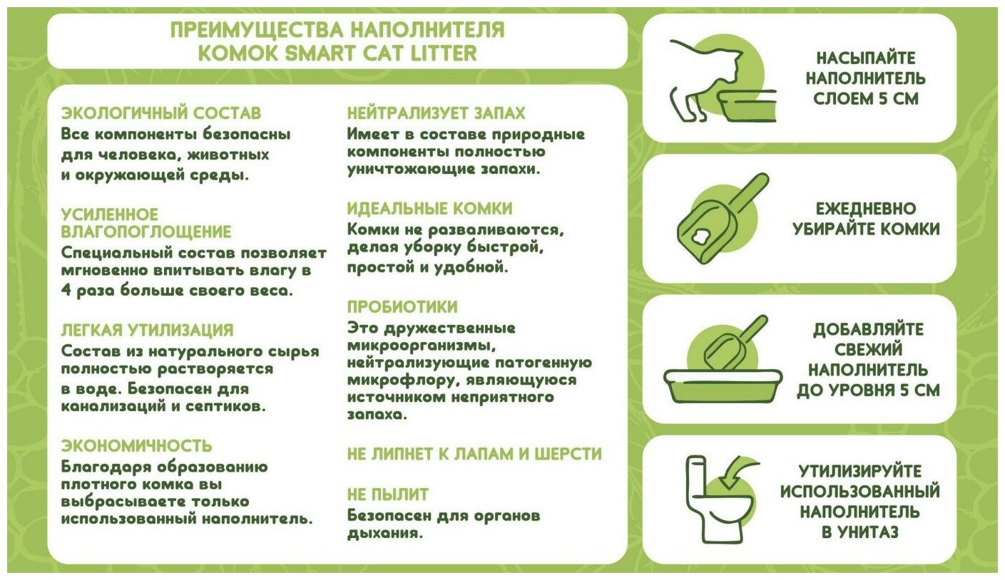 Наполнитель комкующийся 5 л (1,8 кг) комок Smart TOFU, Сакура - фотография № 10