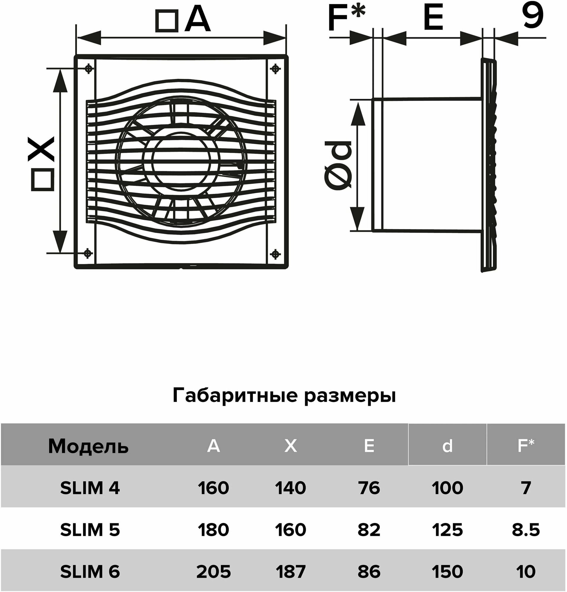 Вентилятор осевой вытяжной SLIM 4C dark gray metal с обратным клапаном D100 - фотография № 4