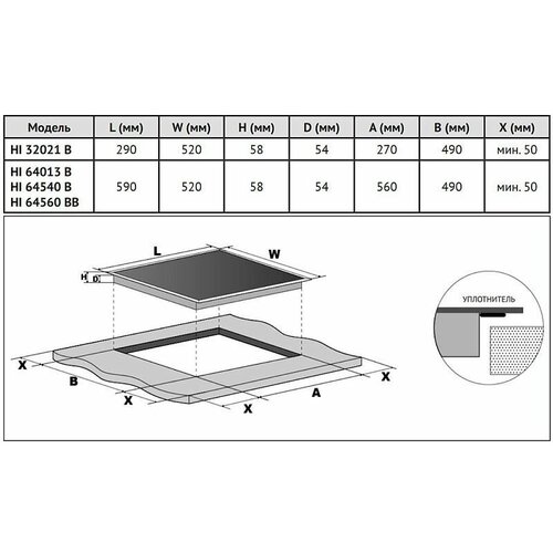 Индукционная варочная панель Korting HI 64540 B 3999000₽