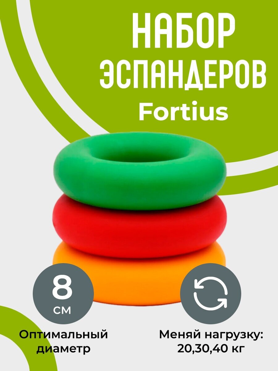 Набор кистевых эспандеров "Fortius", 3 шт. (20,30,40 кг) (подложка)