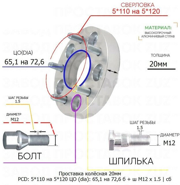 Проставка колёсная 1 шт 20мм 5*110 на 5*120 ЦО 65,1 на 72,6 Крепёж в комплекте Болт + Шпилька М12*1,5 ступичная с бортиком переходная адаптер для дисков 1 шт