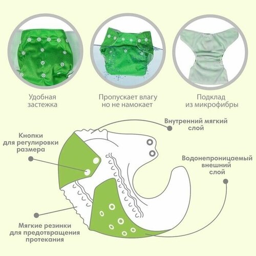 Многоразовый подгузник Наш зайка, цвет зелёный