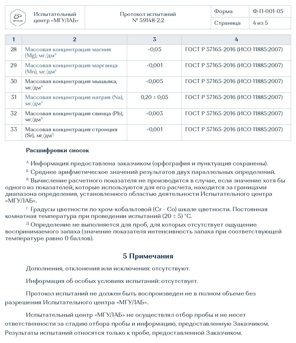 Мягкая вода для растений (4л)