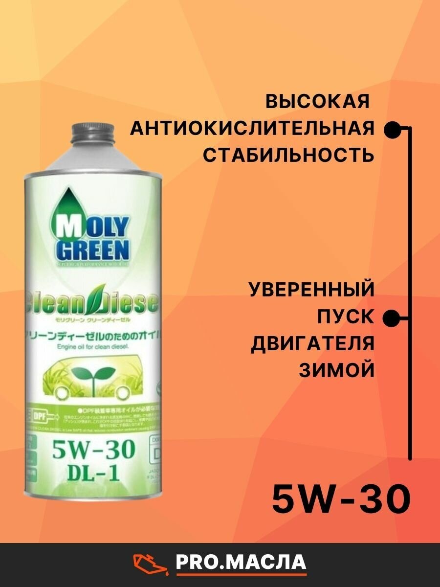 Полусинтетическое моторное масло MolyGreen Clean Diesel 5W-30 DL-1