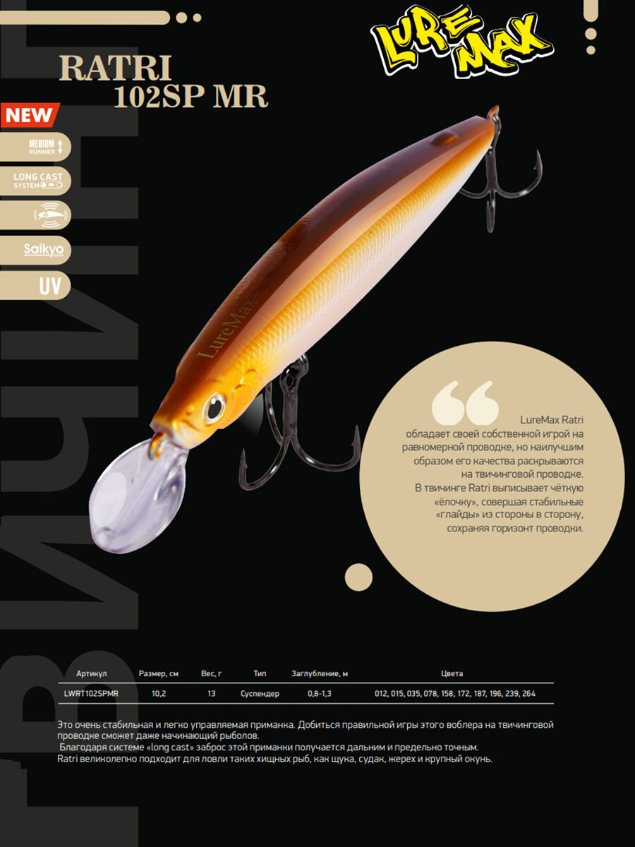 Воблер LureMax RATRI 102SPMR-158, 13 гр, суспендер — фото 1