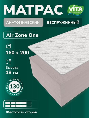 Изображение товара Матрас анатомический VITA Air Zone One (160х200), беспружинный