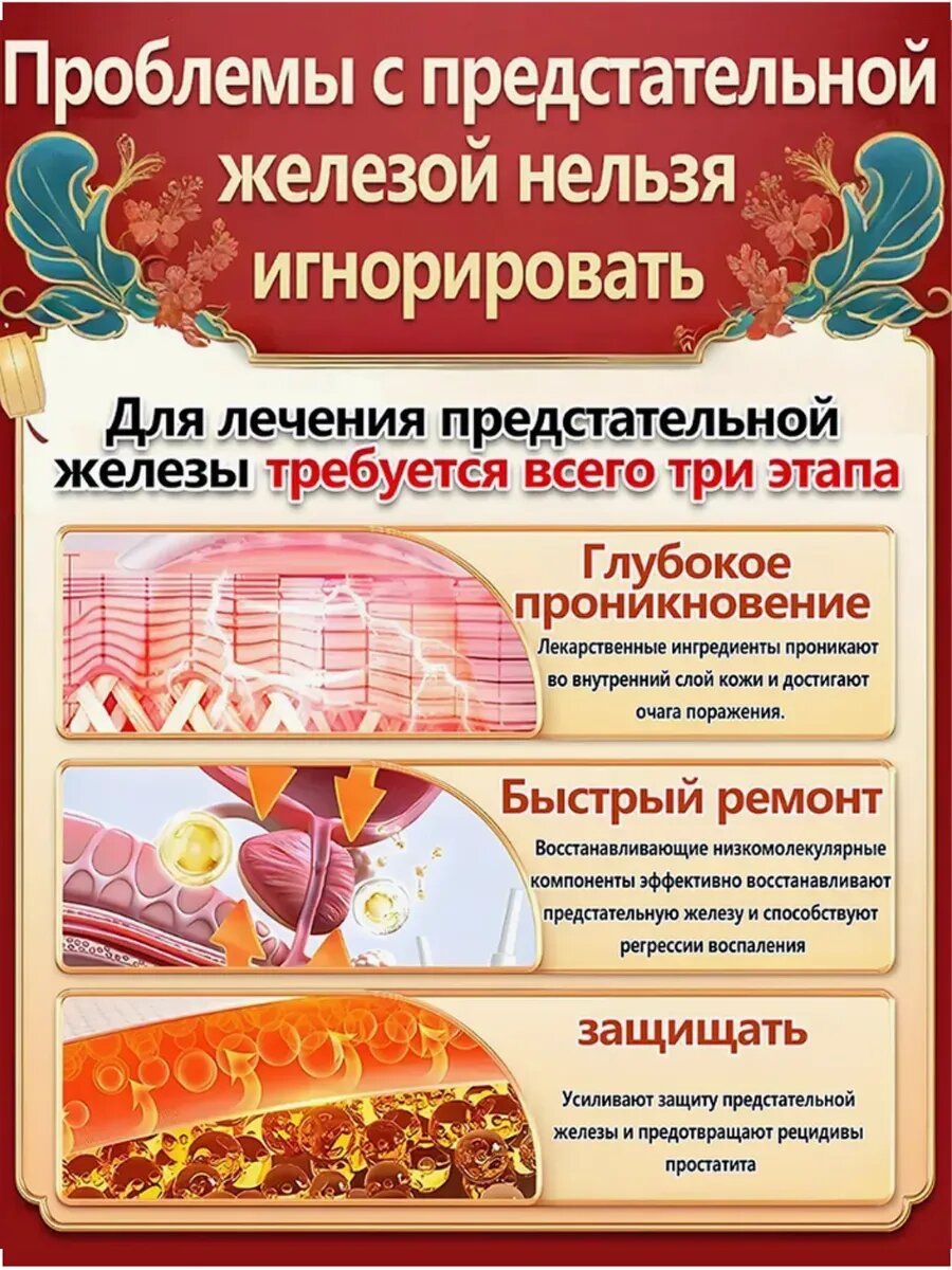 Изображение Простатите форте свечи 10шт