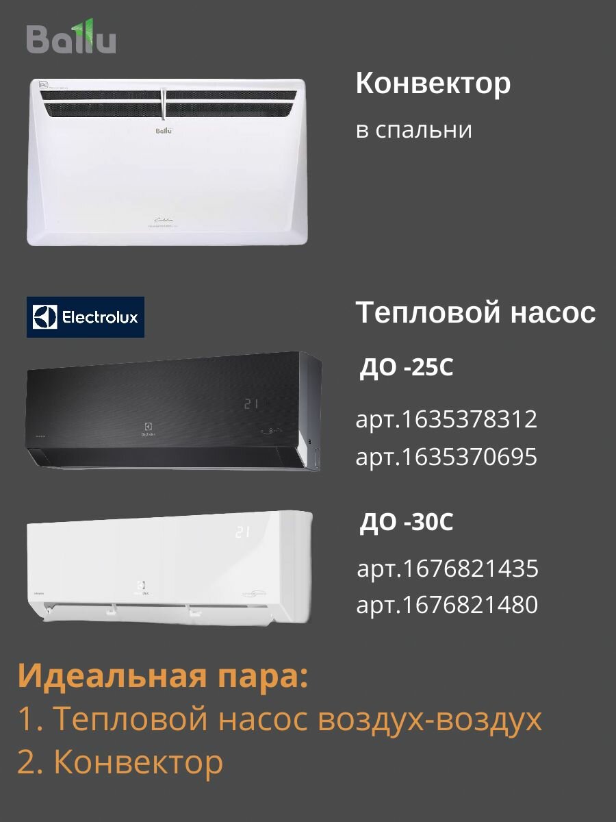 Изображение Конвектор электрический с ножками, электронным термостатом и Wi-Fi Evolution Transformer BEC/EVU-1500-4E CS, мощность 1500Вт