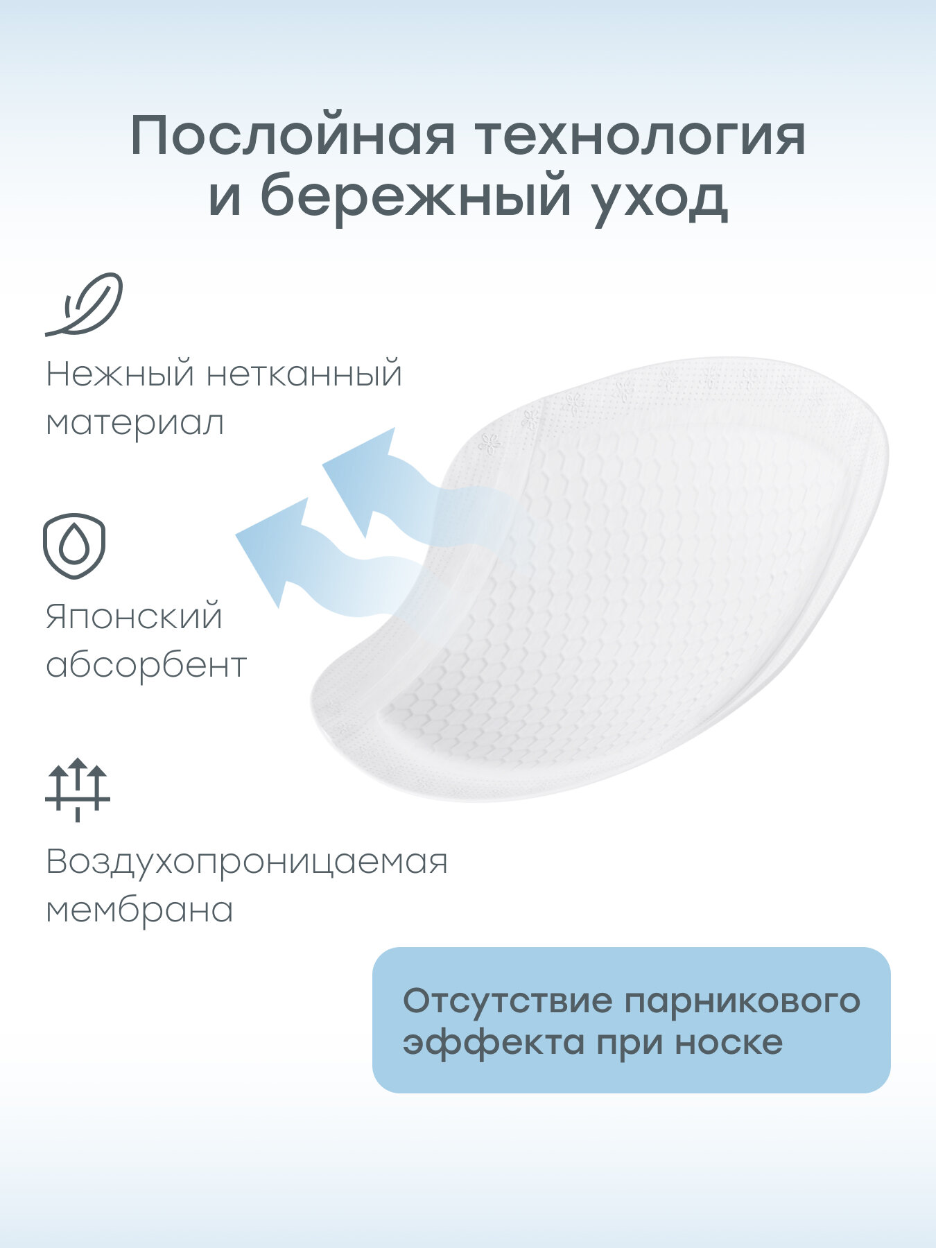 Изображение 21021, Вкладыши лактационные для груди одноразовые Happy Baby, прокладки для груди, 60 шт.