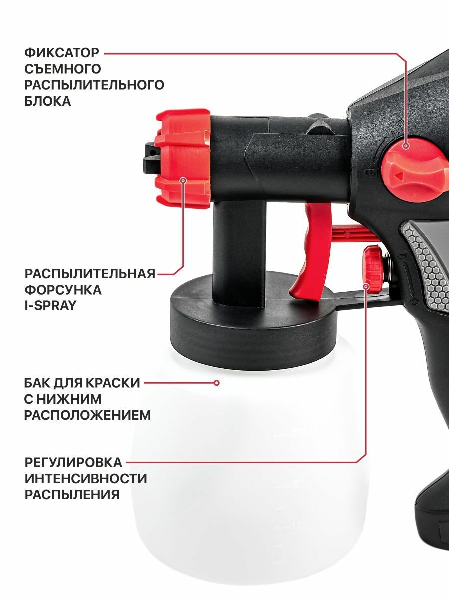 P.I.T. Краскопульт электрический 550Вт, 700 мл/мин, 800мл — фото 1