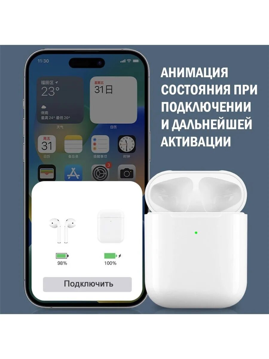 Зарядный кейс для беспроводных наушников применяемый Air Pods 1 / 2 поколения 550 mAh, A1938 A1602, белое — фото 1