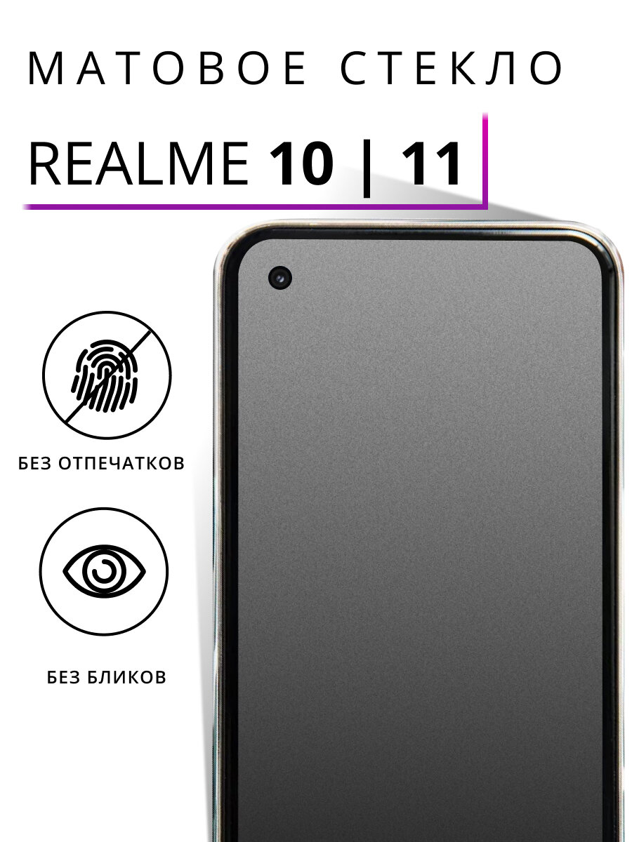 Матовое защитное стекло на Realme 10, 11 4G, противоударное антибликовое