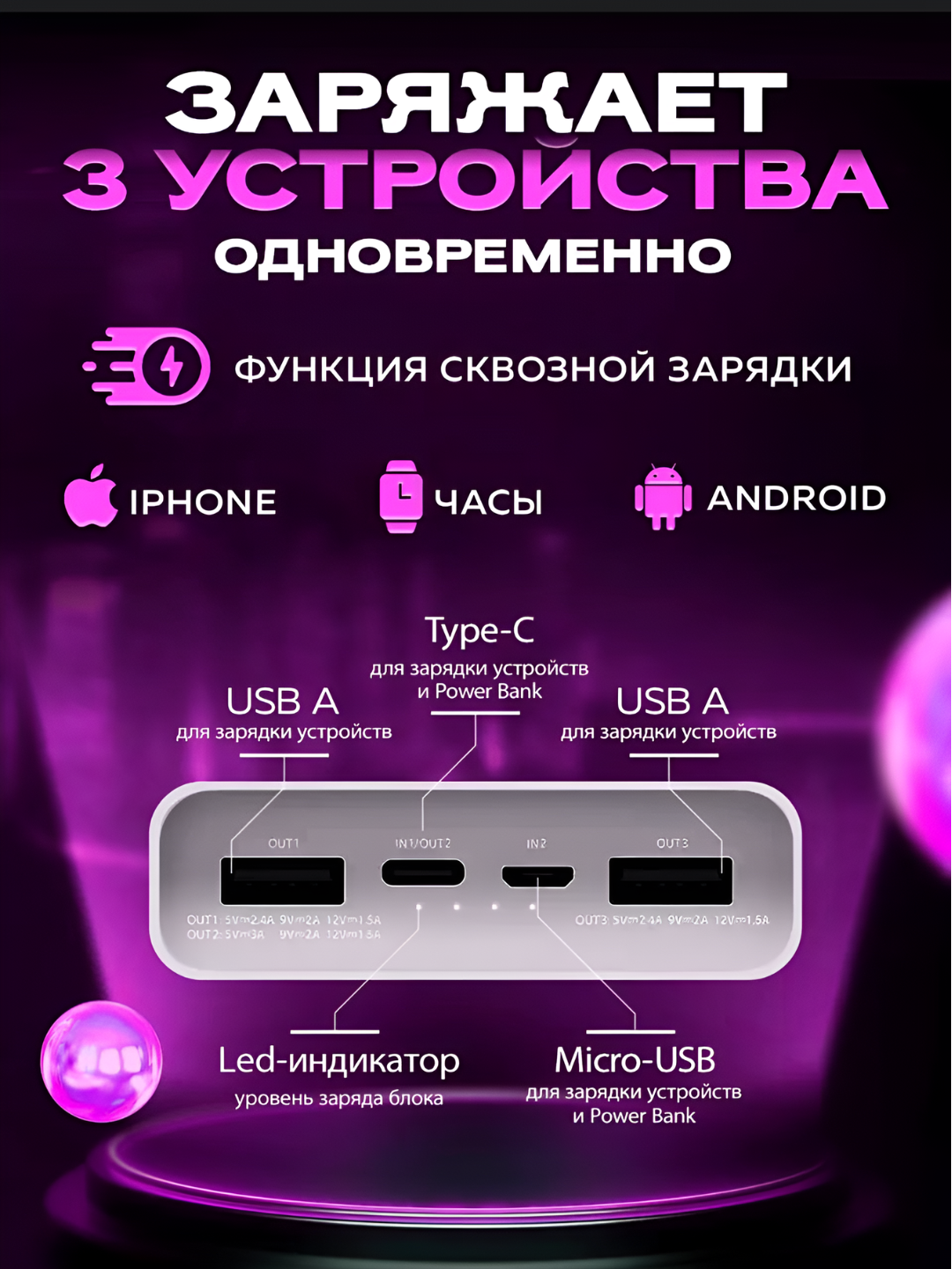 Внешний аккумулятор Mi Power Bank-3 20000 mАh высококачественный с быстрой зарядкой — фото 1