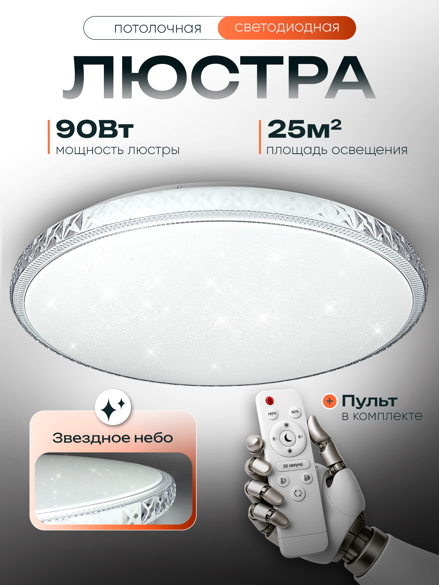 Люстра потолочная светодиодная с пультом для спальни, кухни, гостиной WEDO LIGHT