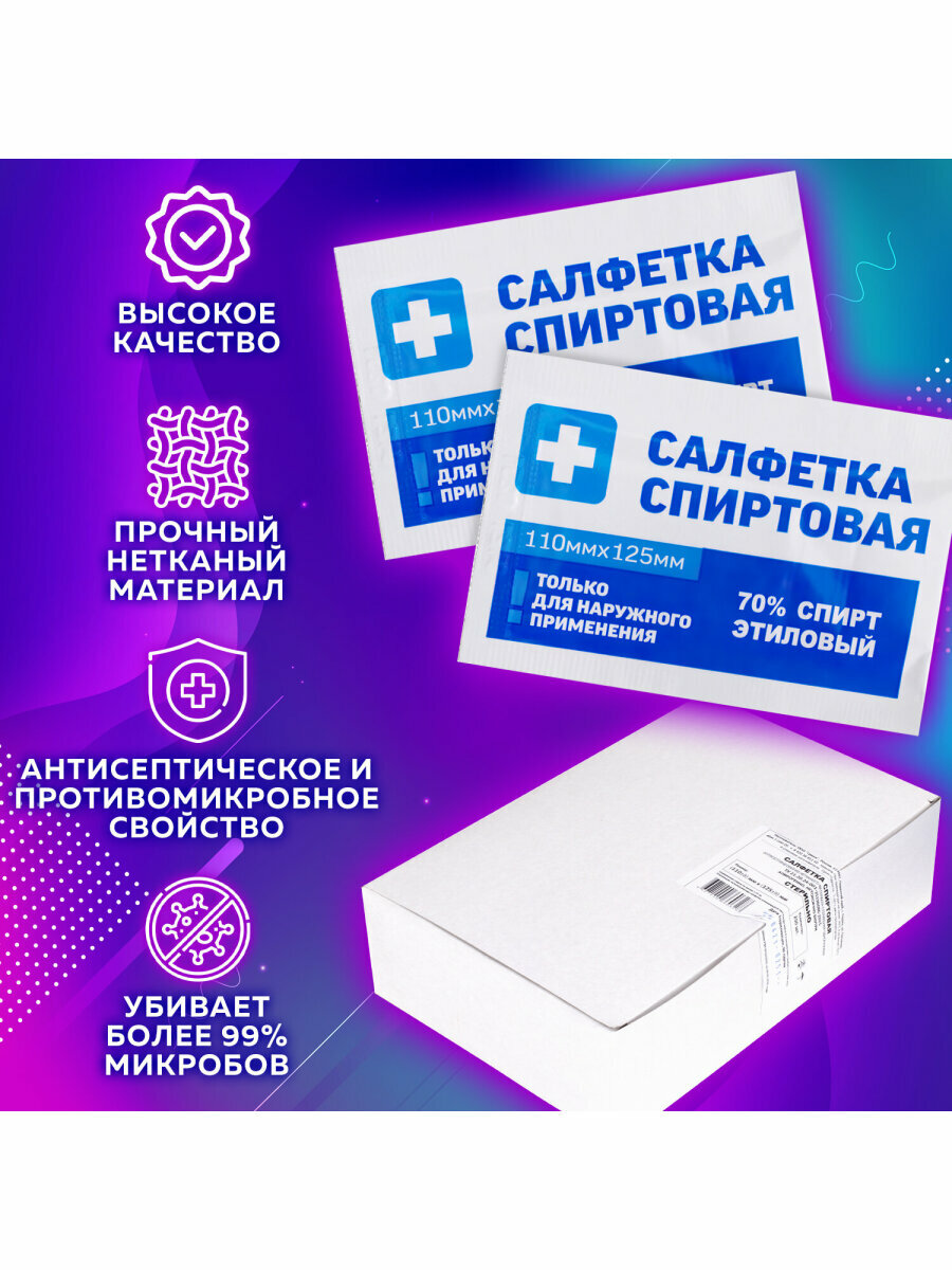 Картинки Салфетки влажные спиртовые дезинфицирующие антисептические медицинские для инъекций и уколов 110x125 мм Комплект 250 шт, Грани, короб 630864