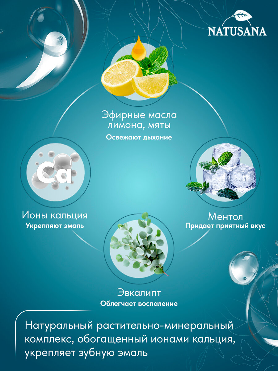 Изображение Ополаскиватель для полости рта Natusana Bio Active Calcium 250 мл
